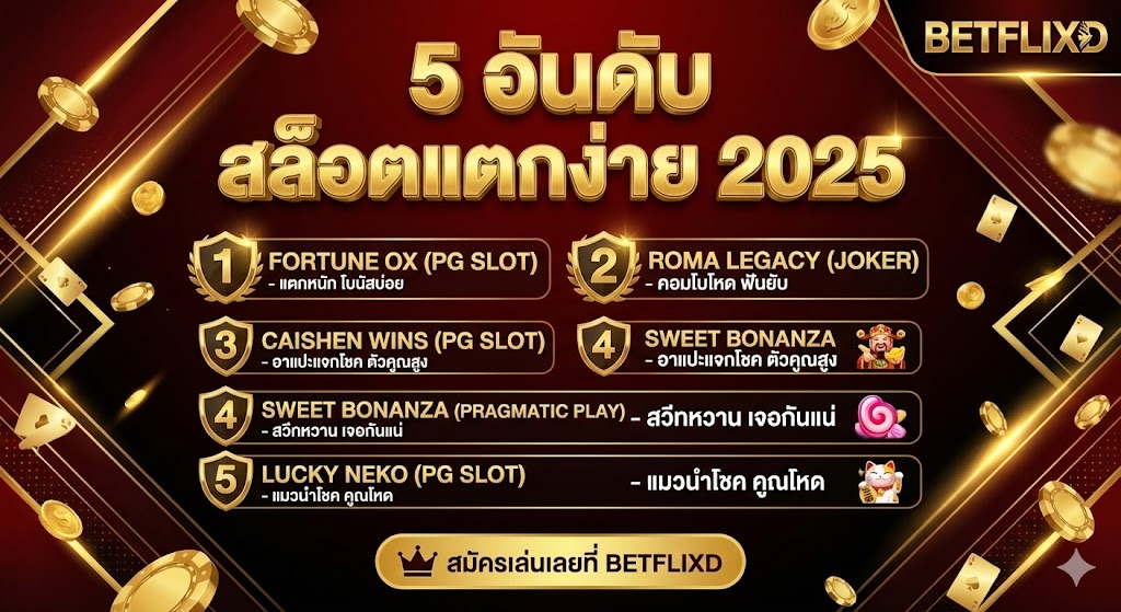 สล็อตแตกง่าย