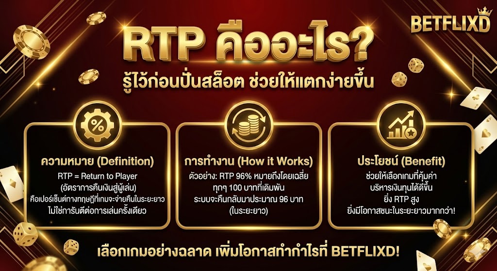RTP คืออะไร